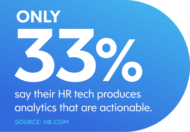 Infographic showing only 33% say their HR tech produces analytics that are actionable.