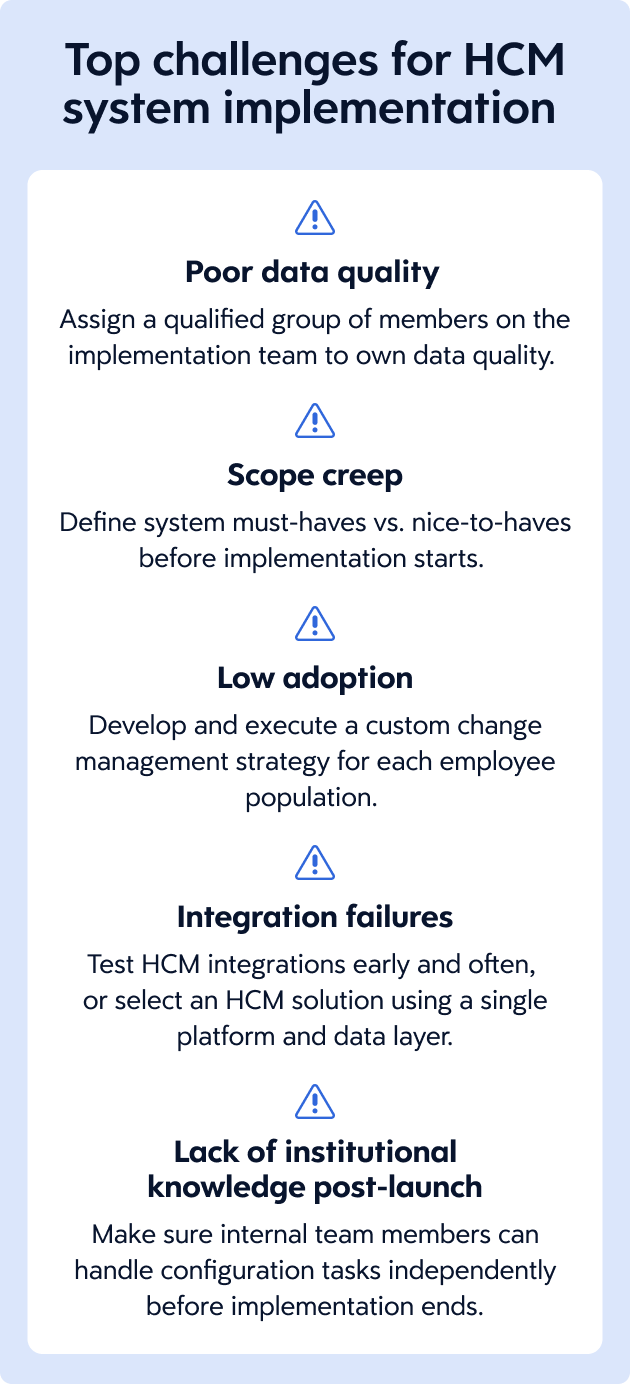 Dayforce_CompGuide_Chapter6_Image-2.webp Infographic describing the top challenges for HCM system implementation.