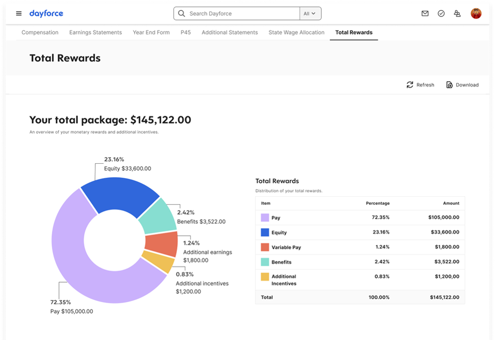 Dayforce-total-rewards.png