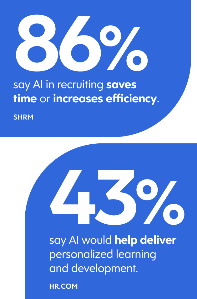 Dayforce_CompGuide_Chapter6_Image-1.webp Infographic showing 86% say AI in recruiting saves time and 43% say AI would help deliver personalized learning.