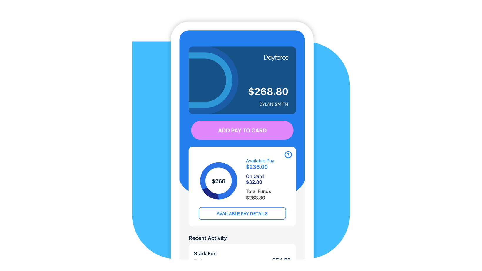 Dayforce Payroll Software Dayforce