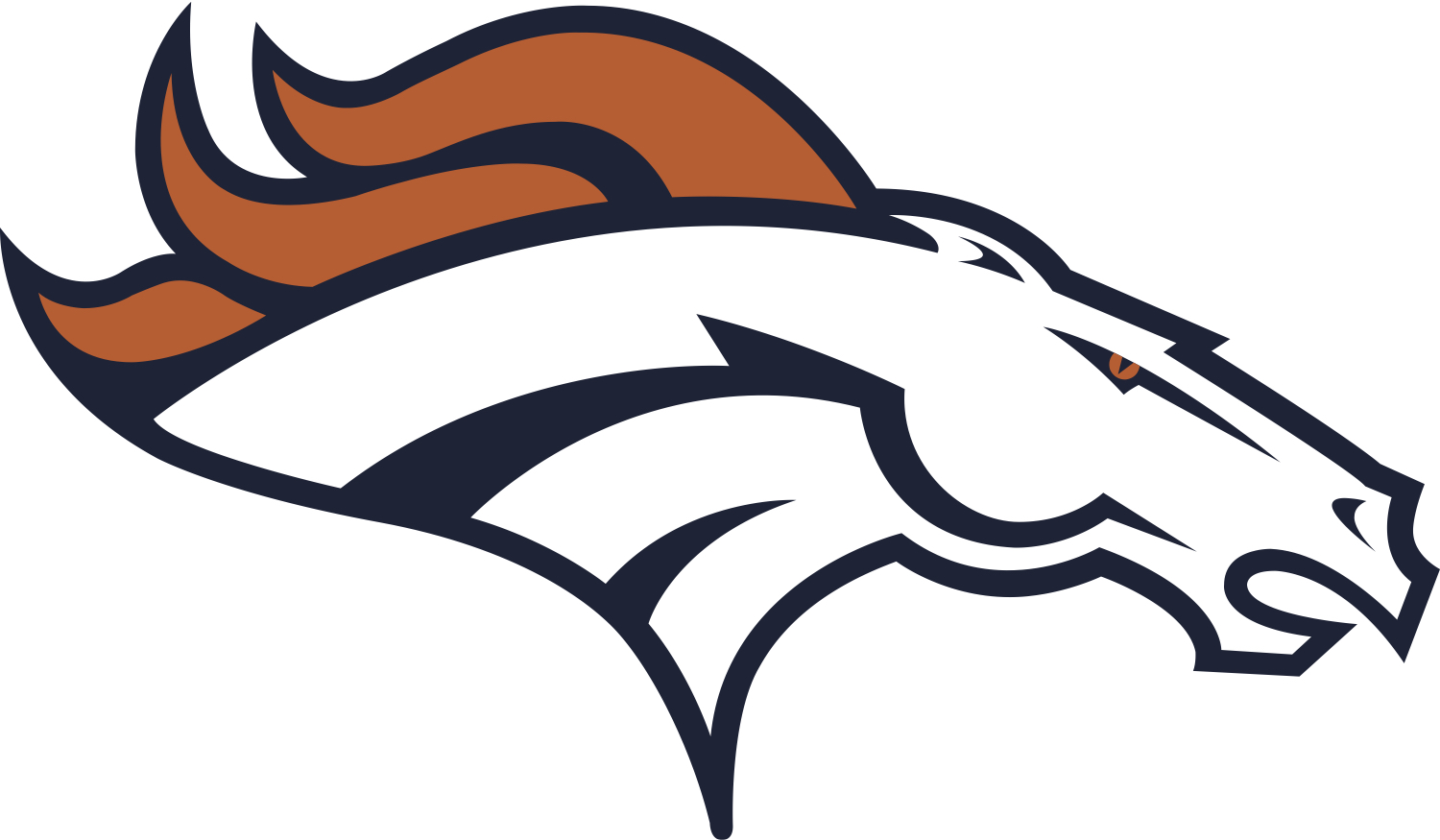 Broncos Denver logo