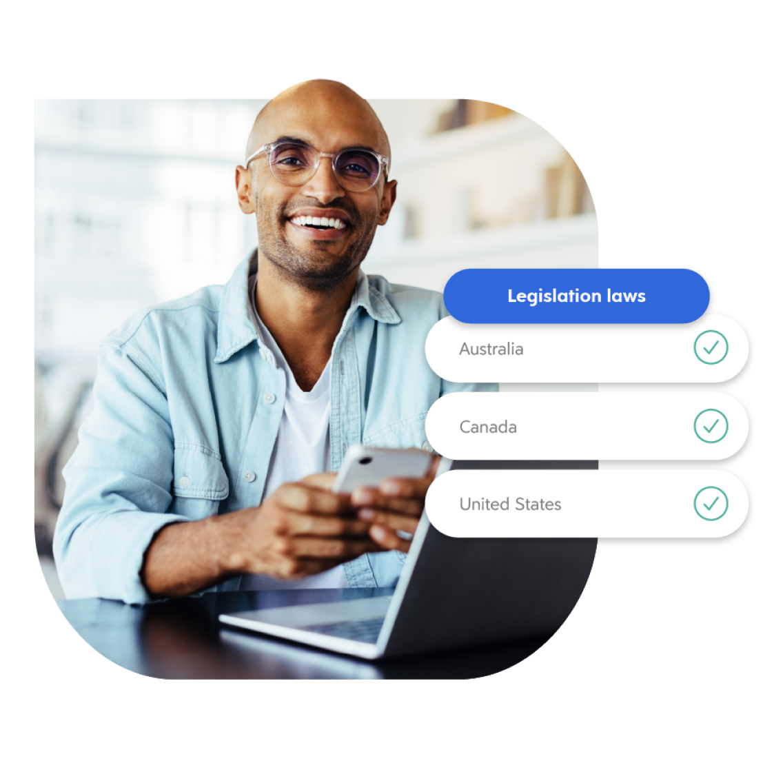 Headshot of an gentleman with a smile holding a phone with labeled text 