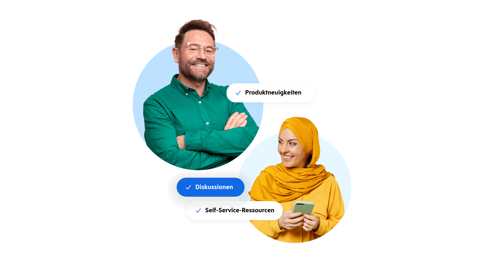 An image of two smiling people next to icons labeled product news, discussions, self-service resources